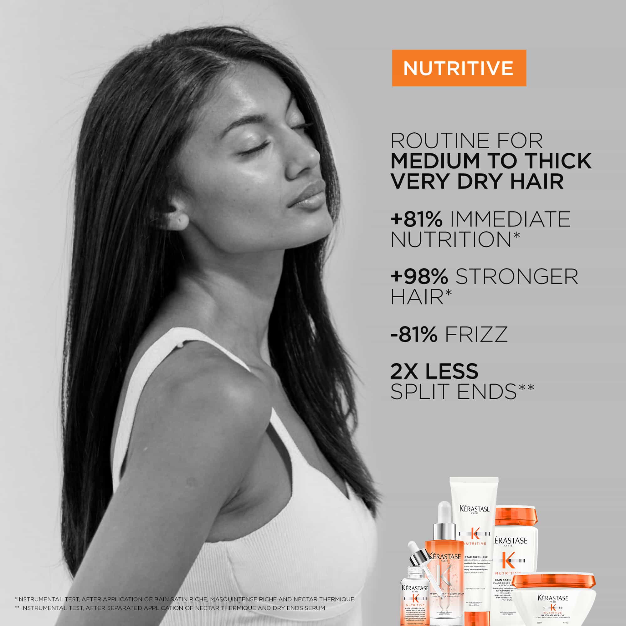 Nutritive Nutri-Supplement Split Ends Serum 50ml
