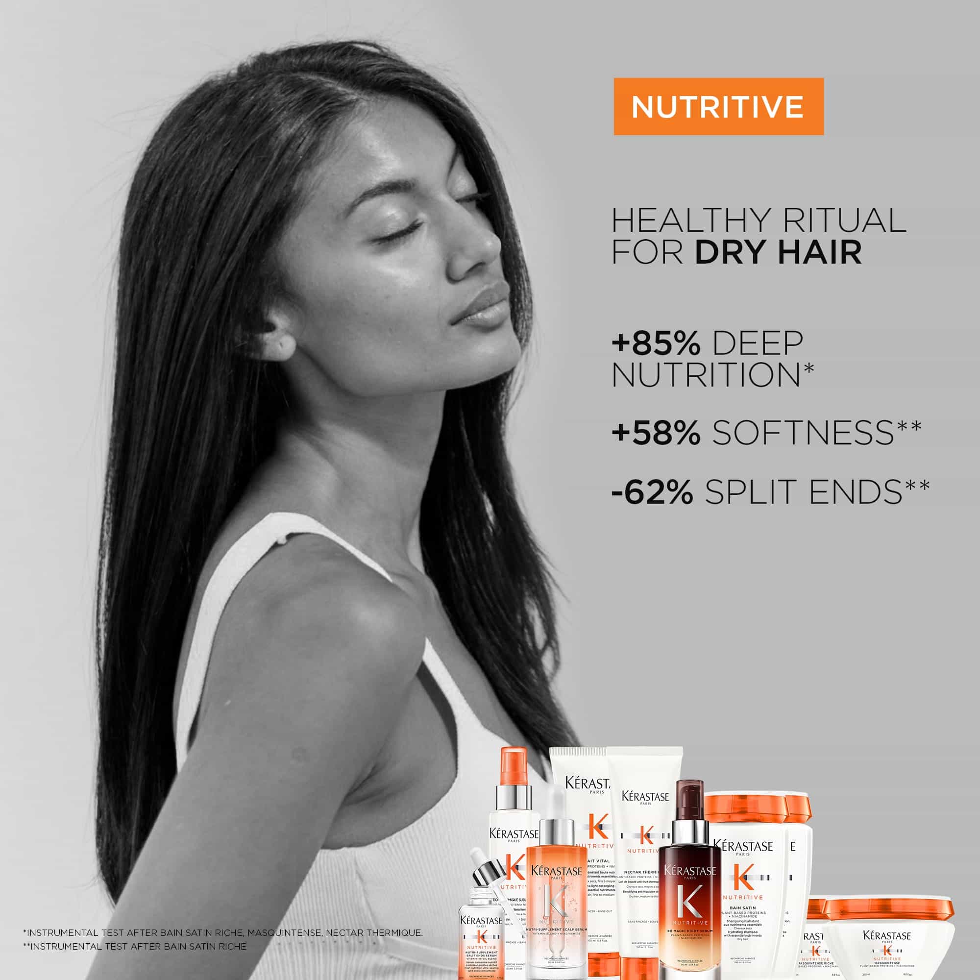 Nutritive Nutri-Supplement Scalp Serum 90ml