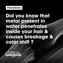 L'Oreal Metal Detox Masque 250ml