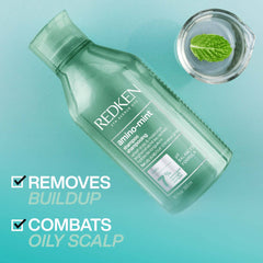 Amino-Mint Shampoo